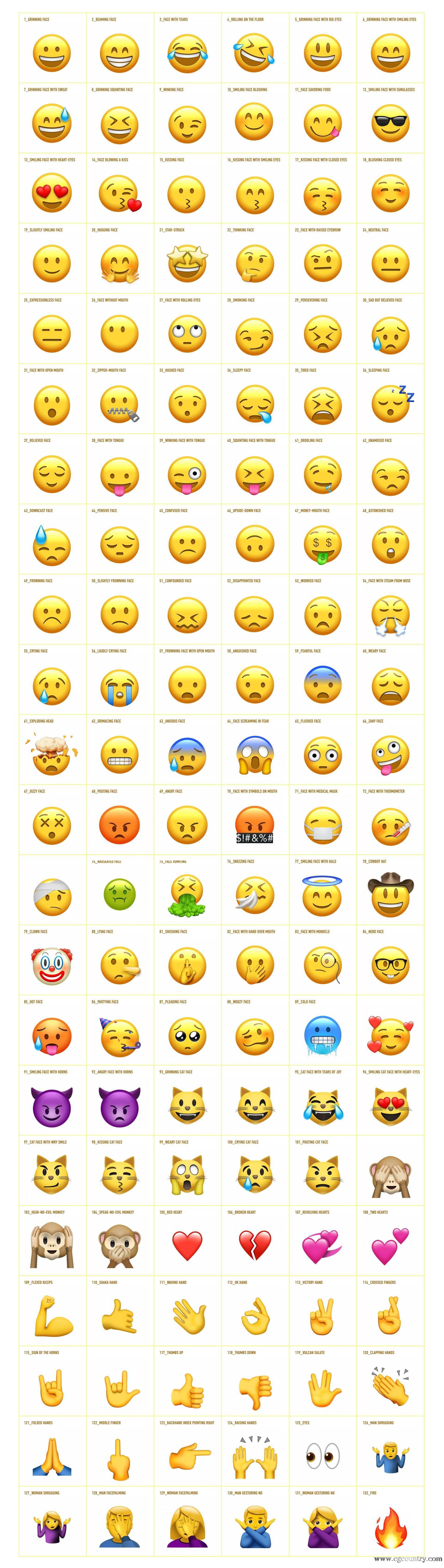 ae模板-132个可爱卡通社交网络emoji表情动画 渲染好的视频素材
